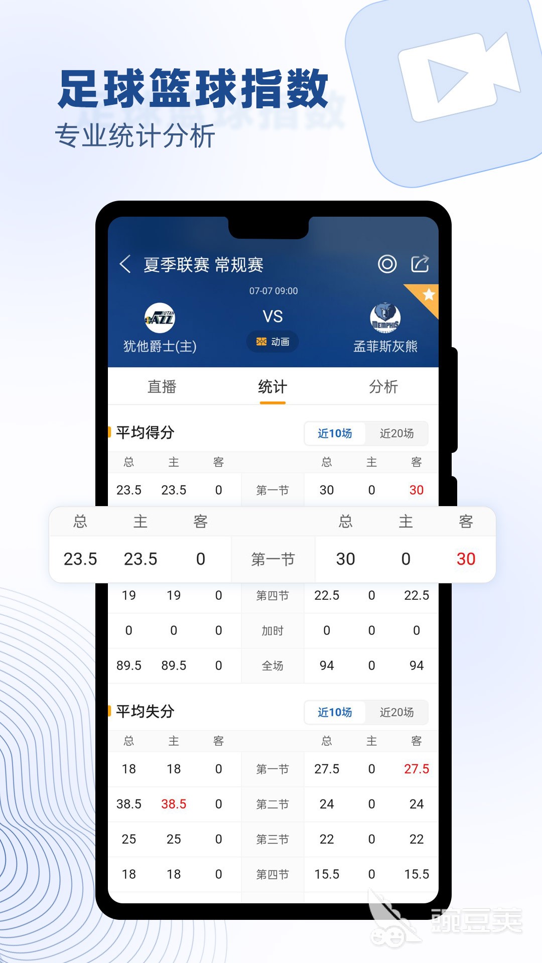 如何通过篮球训练中的反馈提高技能水平_1